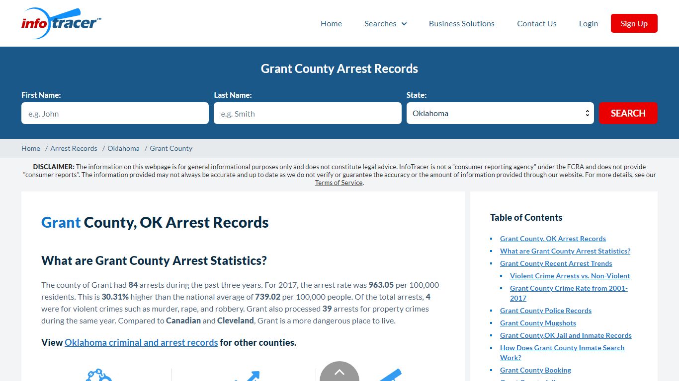 Grant County, OK Arrests, Mugshots & Jail Records - InfoTracer